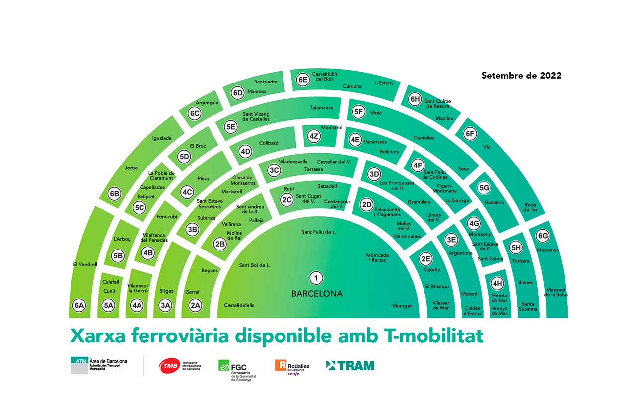 Ampliació territorial progressiva