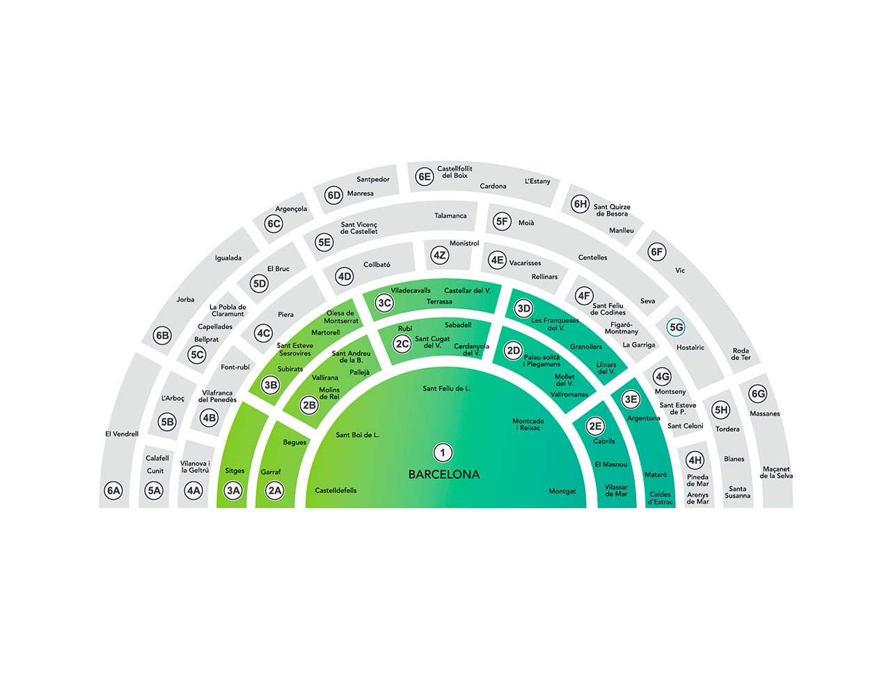 Ampliació territorial progressiva